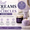Best Eye Creams for Dark Circles in 2026
